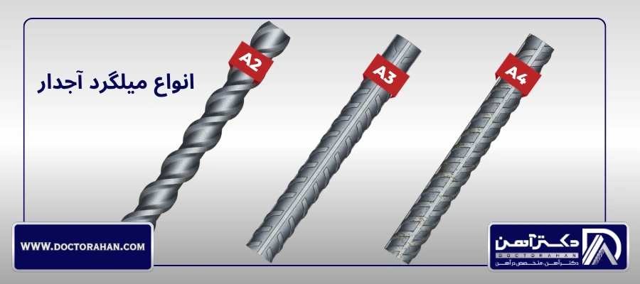 میلگرد آجدار چیست؟
