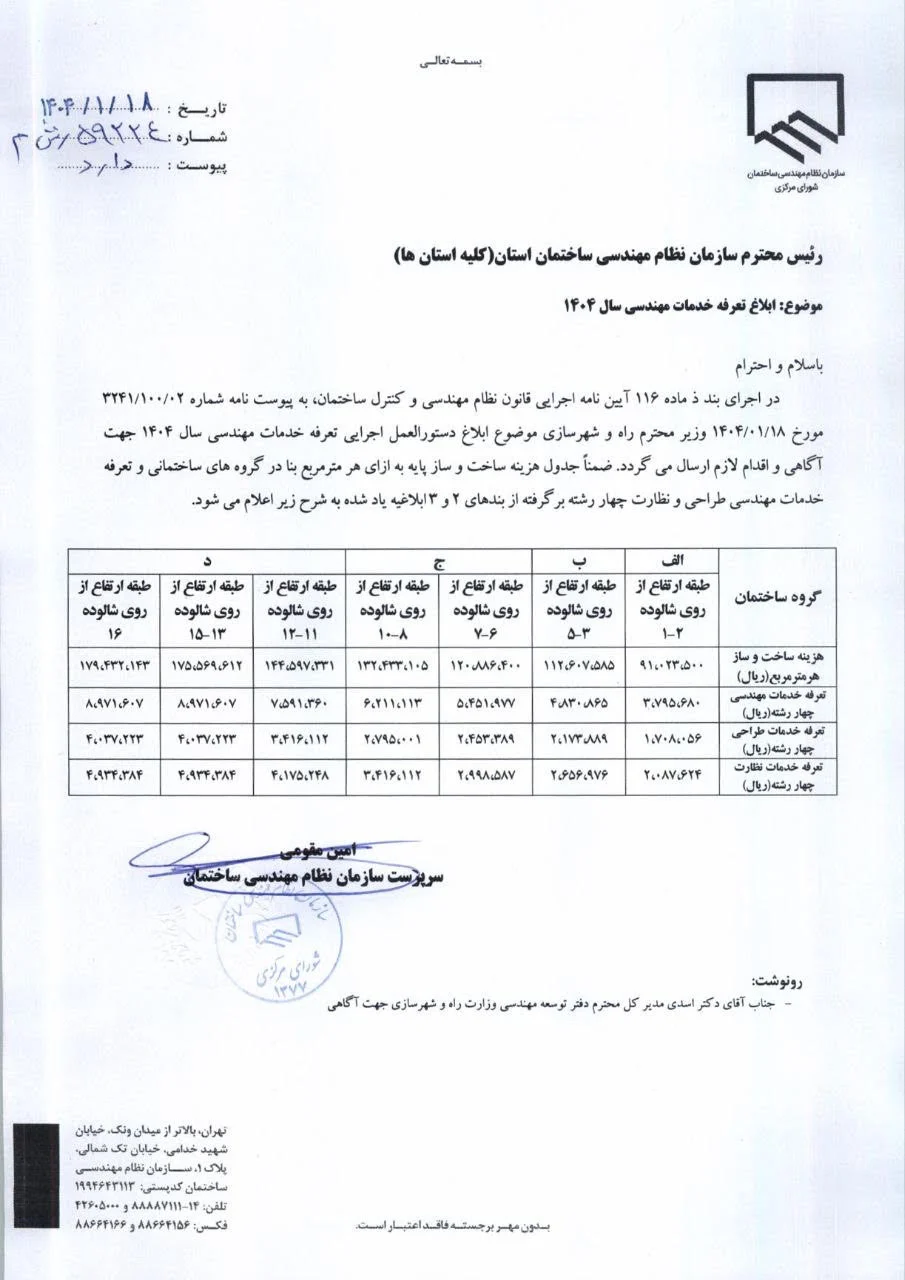 هزینه ساخت ساختمان در سال 1404