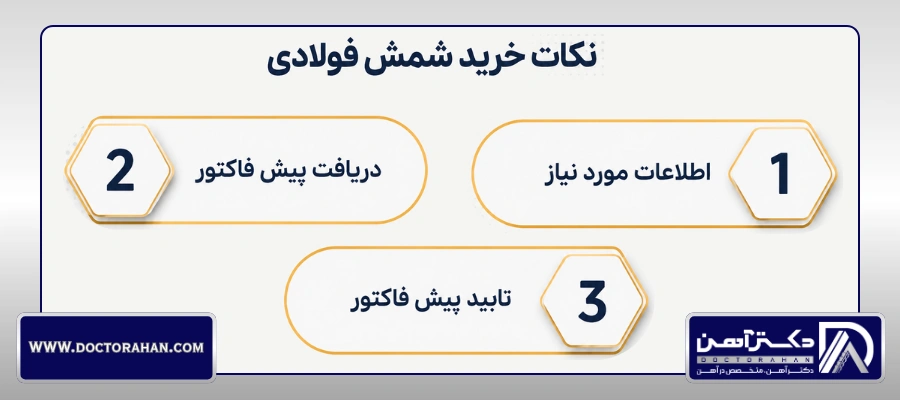 نکاتی که باید در زمان خرید شمش بدانید!