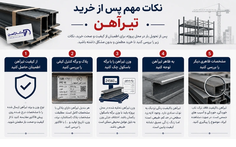نکات پس از خرید تیرآهن