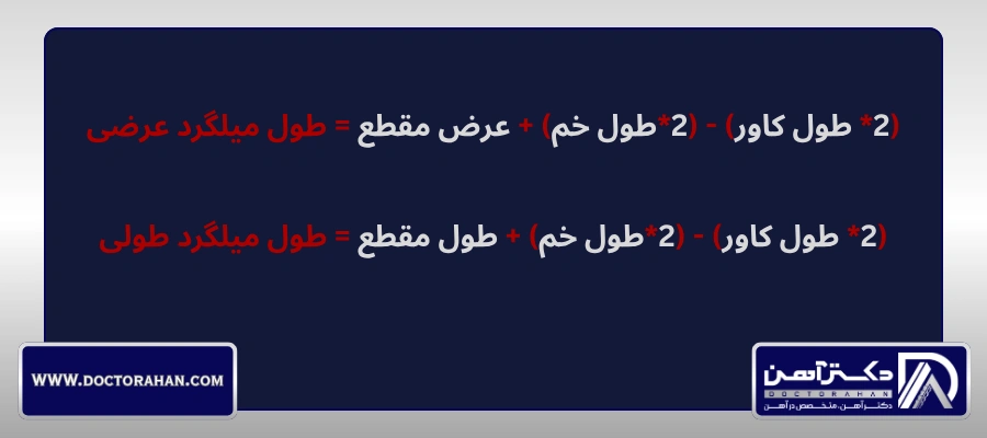 مقدار میلگرد مصرفی در فونداسیون