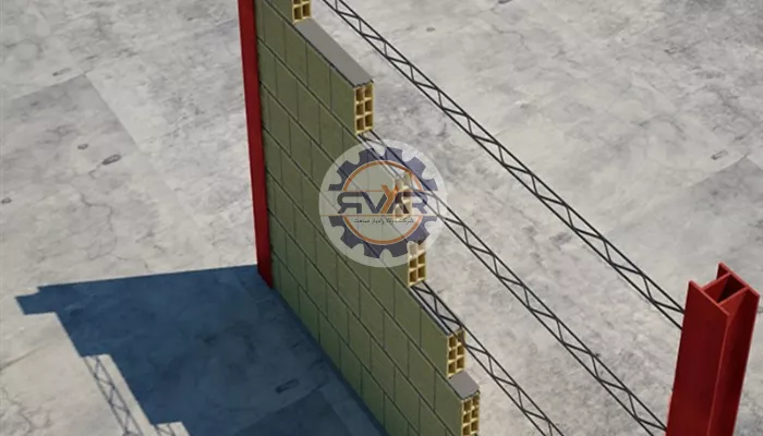 عملکرد میلگرد بستر