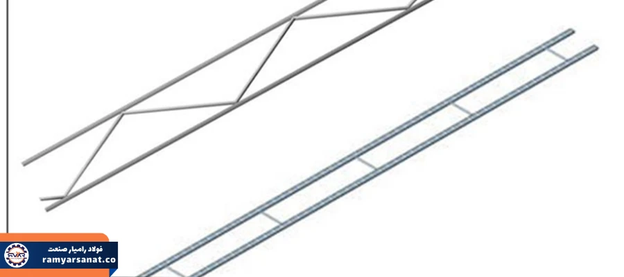 نحوه اجرای میلگرد بستر