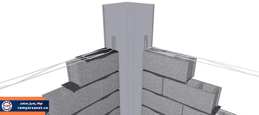 نحوه اجرای میلگرد بستر در ستون فلزی