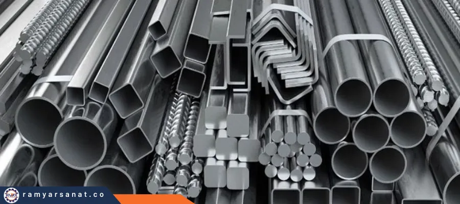 اصطلاحات بازار فولاد