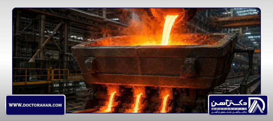 فولادسازی (Steelmaking)