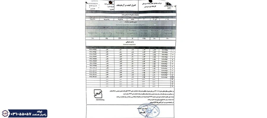 گواهی کنترل کیفیت میلگرد سیرجان