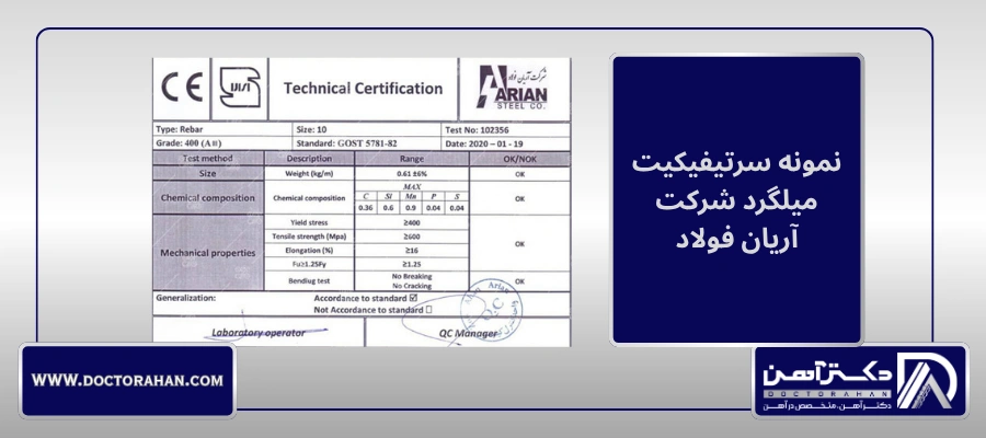 مشخصات ارزیابی فرآیند تولید میلگرد