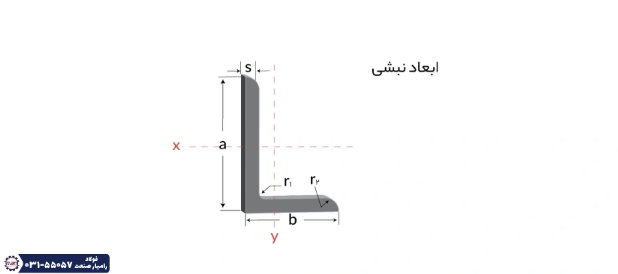 جدول اشتال نبشی چیست؟