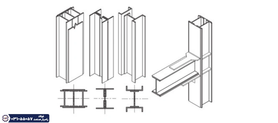 روش های اتصال تیرآهن دوبل برای ستون