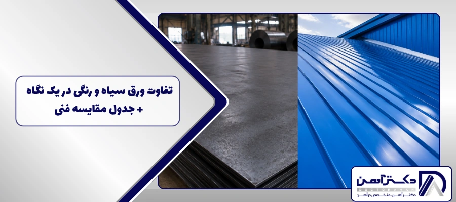 difference-between-black-and-colored-steel-sheets