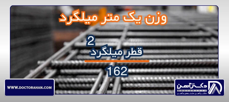 محاسبه وزن یک متر میلگرد